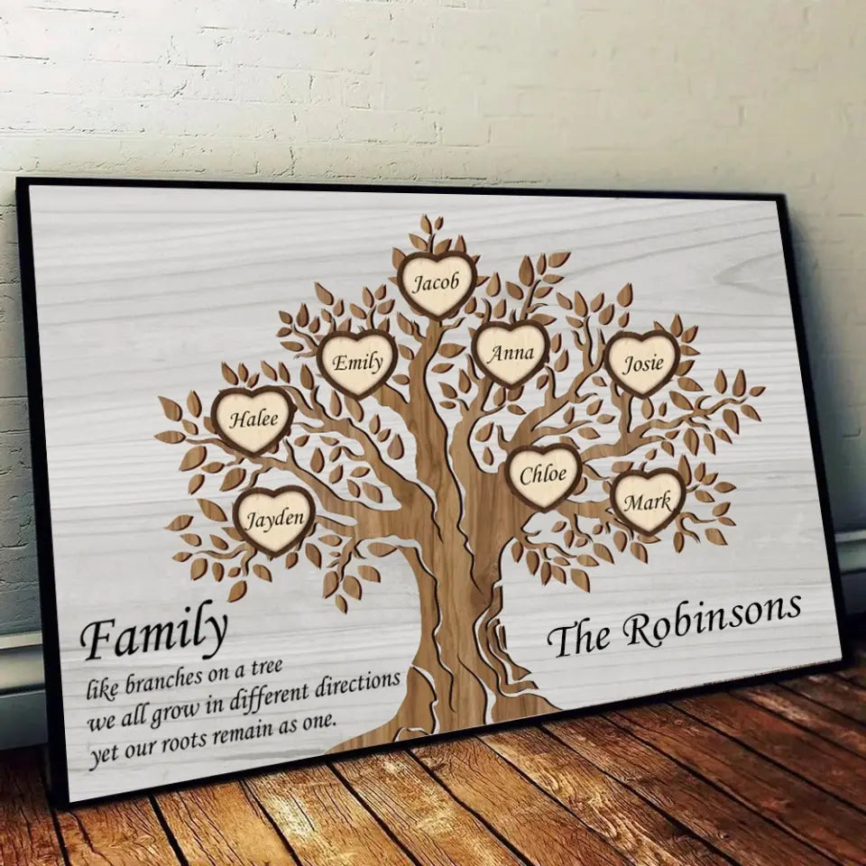 Stammbaum - personalisiertes horizontales Poster