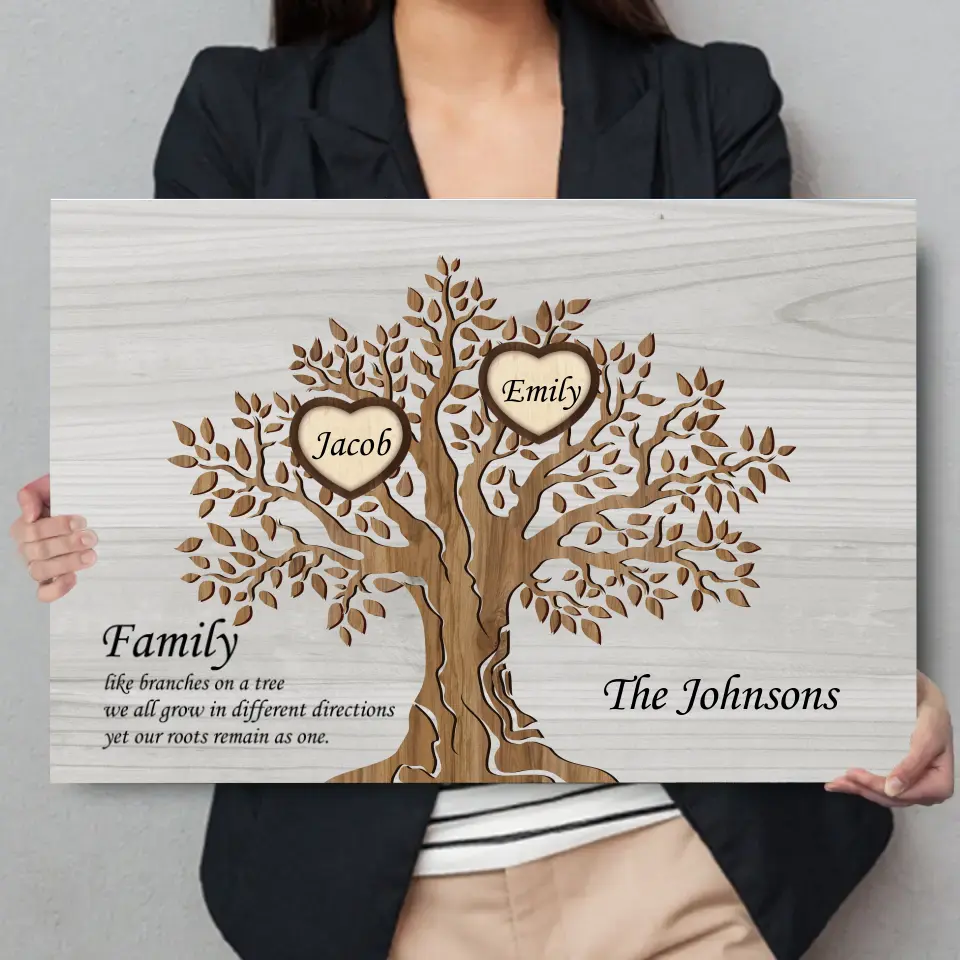 Stammbaum - personalisiertes horizontales Poster