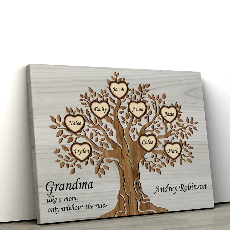 Árbol genealógico - Lienzo horizontal personalizado - Regalo para madre, mamá, mamá, miembros de la familia 