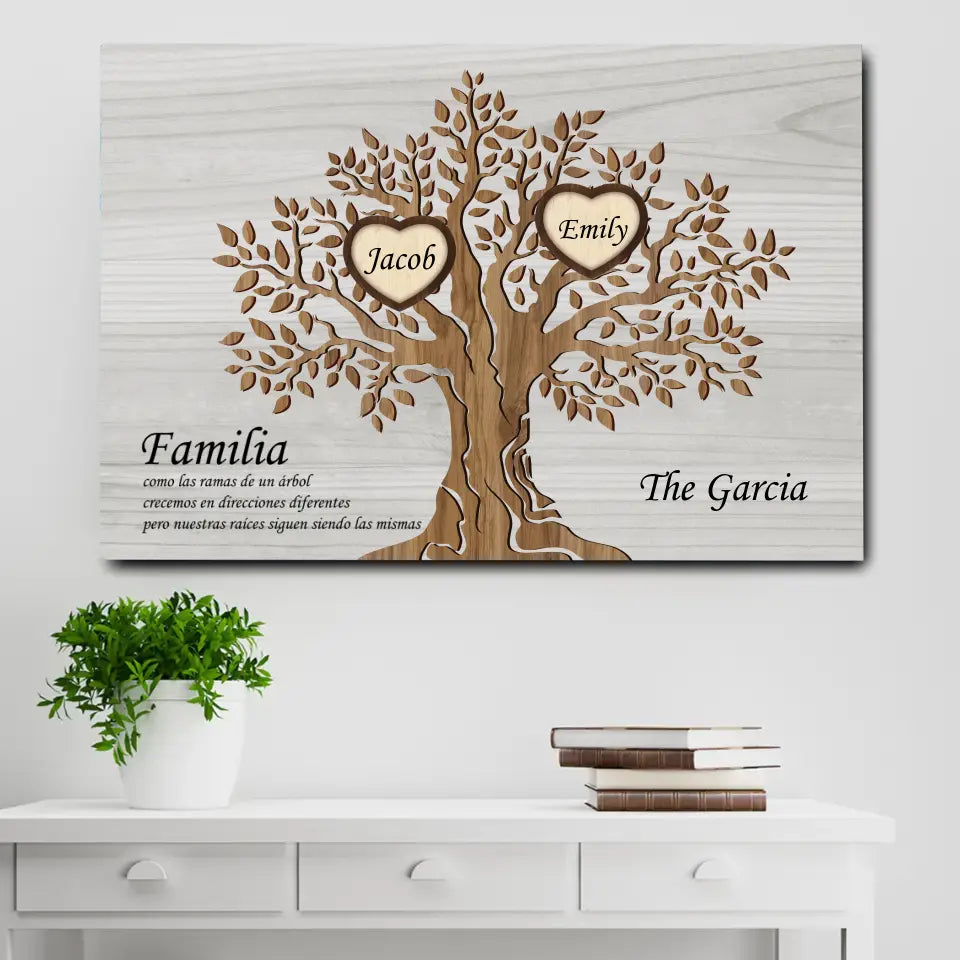 Árbol genealógico - Lienzo horizontal personalizado - Regalo para madre, mamá, miembros de la familia