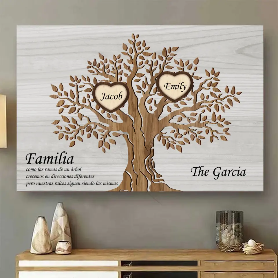 Árbol genealógico - Lienzo horizontal personalizado - Regalo para madre, mamá, miembros de la familia