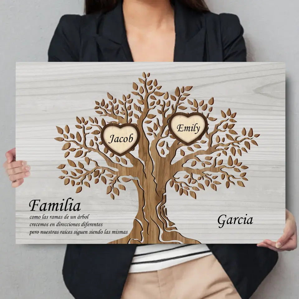 Genealógischer Baum – horizontale, personalisierte Liegefläche – Regal für Mutter, Mutter, Familie