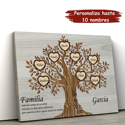 Árbol genealógico - Lienzo horizontal personalizado - Regalo para madre, mamá, miembros de la familia